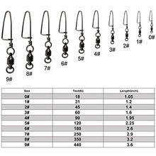 Load image into Gallery viewer, Easy Catch 10, 30 Pack High-Strength Fishing Ball Bearing Swivel with Coastlock Snap, Strong Welded Ring for Saltwater Fishing-18Lb to 350Lb (100% Copper+Stainless Steel) (Size 0+0 (18lb) 30Pack)
